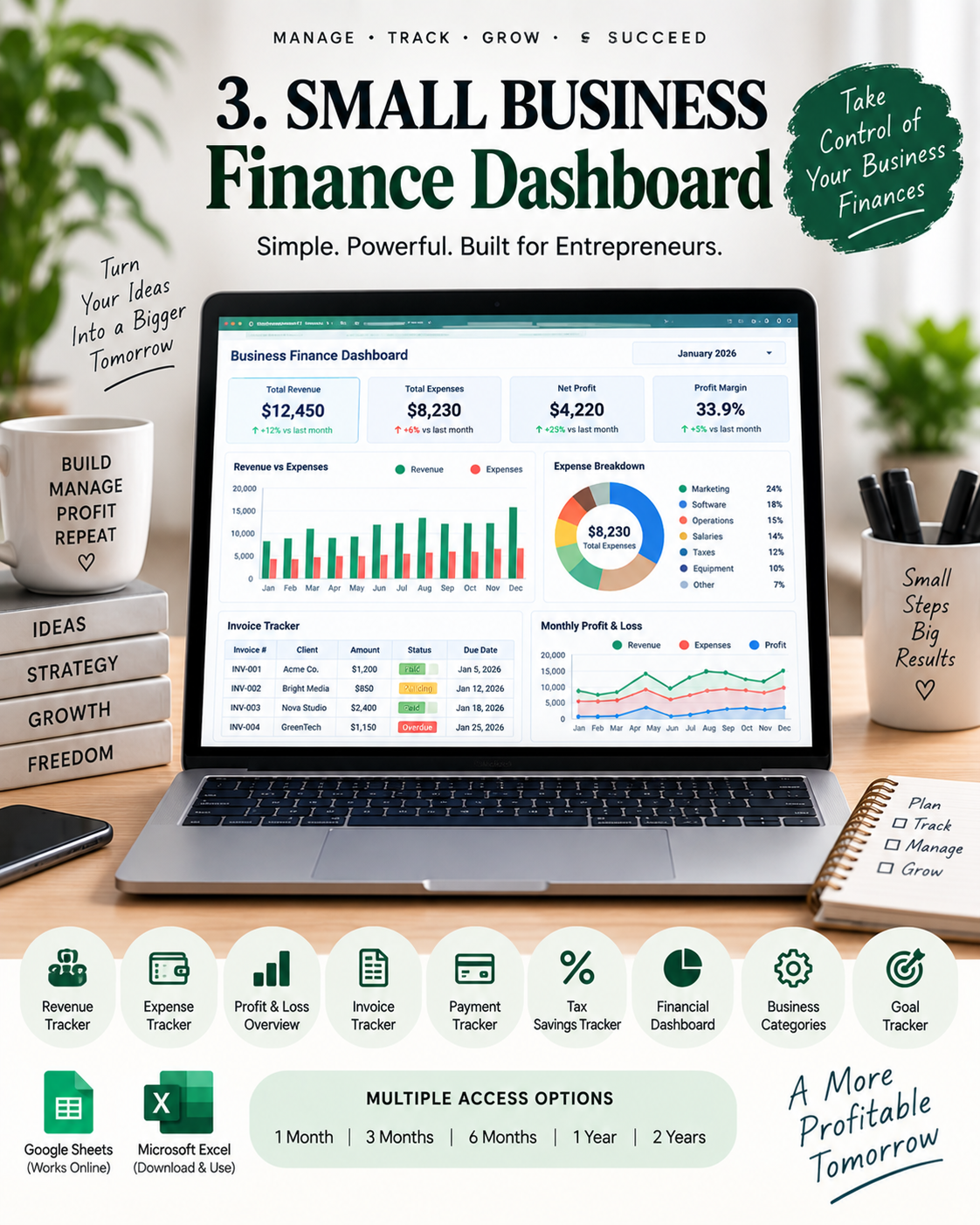 Small Business Finance Dashboard