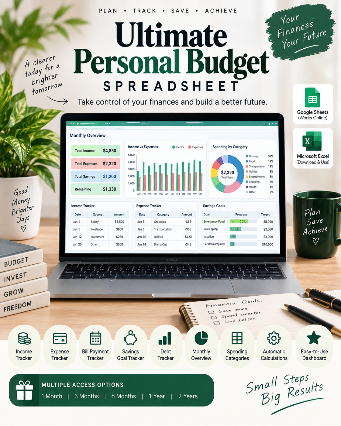 Ultimate Personal Budget Spreadsheet