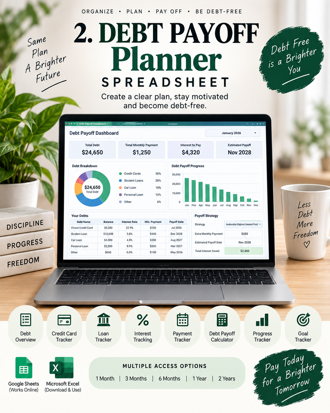 Debt Payoff Planner Spreadsheet